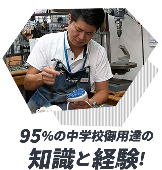 95%の中学校御用達の知識と経験!